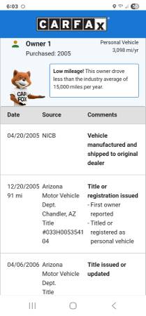 2005 Ford, dovoz USA — foto 11 z 12