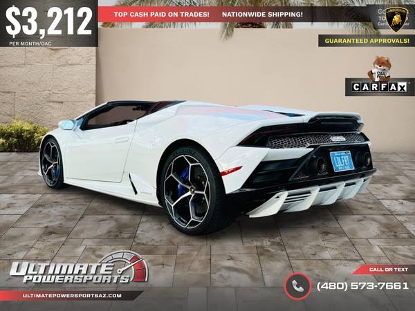 2020, dovoz USA — foto 11 z 12