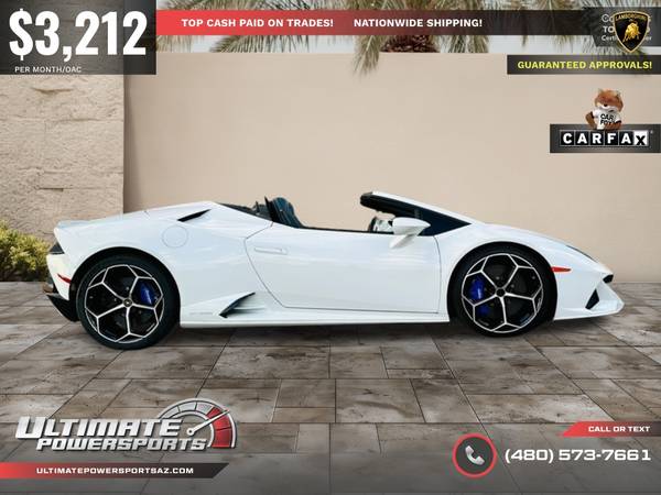 2020, dovoz USA — foto 4 z 12