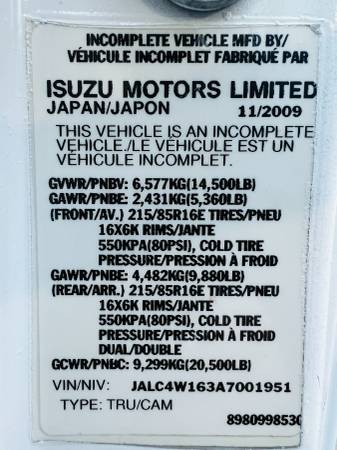 2010, dovoz USA — foto 10 z 12