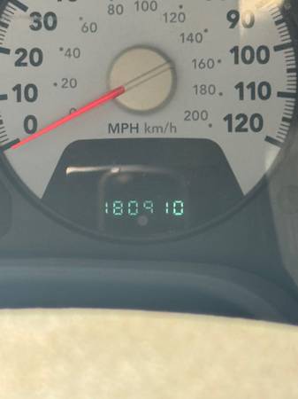 2009 RAM, dovoz USA — foto 12 z 12