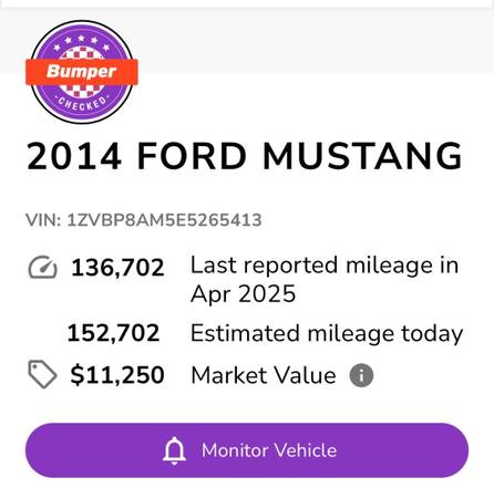 2014 Ford, dovoz USA — foto 5 z 6