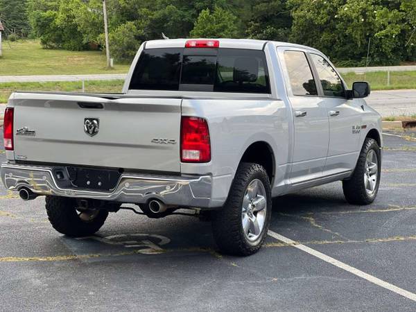 2015 RAM, dovoz USA — foto 5 z 8
