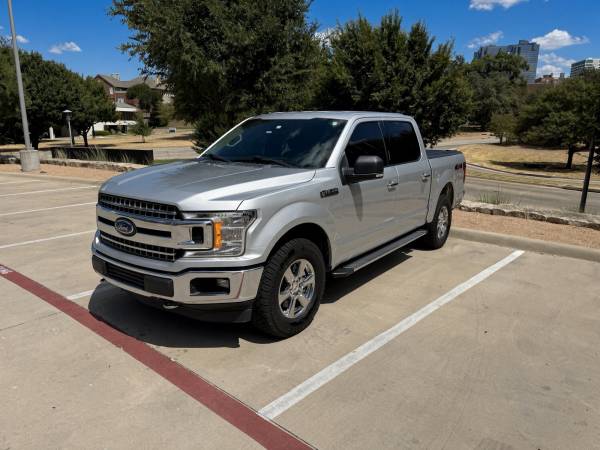 2018, dovoz USA — foto 4 z 12