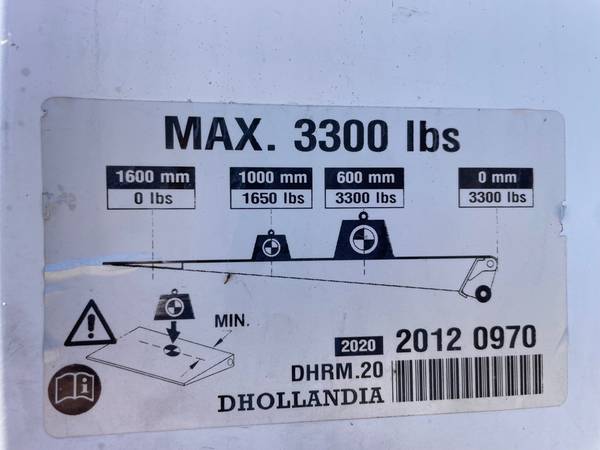 2022, dovoz USA — foto 9 z 12