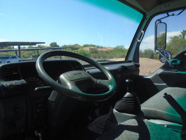 2006, dovoz USA — foto 11 z 12