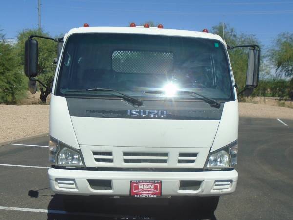 2006, dovoz USA — foto 8 z 12
