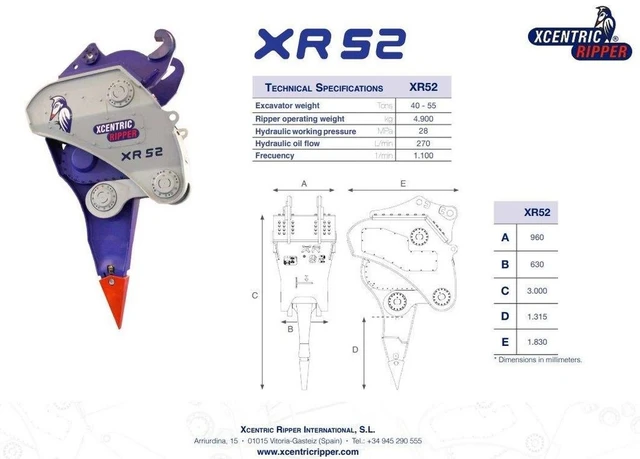2021 XCENTRIC, dovoz Kanada — foto 5 z 5