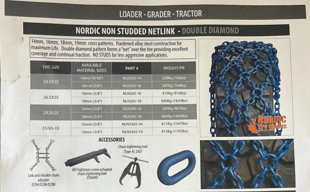 NORDIC, dovoz Kanada — foto 3 z 5