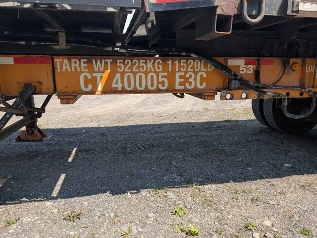 LOAD, dovoz Kanada — foto 2 z 5