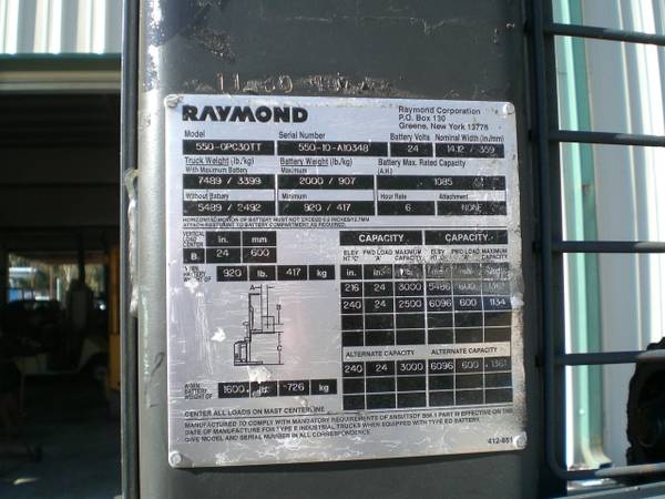 RAYMOND, dovoz USA — foto 6 z 9