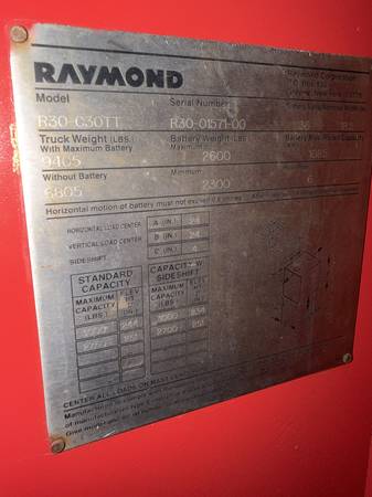 RAYMOND, dovoz USA — foto 3 z 6