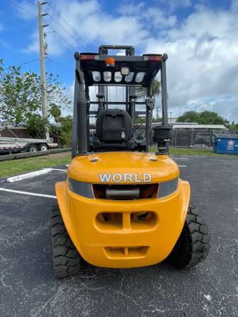 2025, dovoz USA — foto 2 z 8