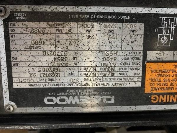 USED, dovoz USA — foto 12 z 12