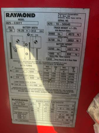 RAYMOND, dovoz USA — foto 2 z 7
