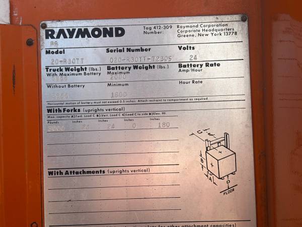 RAYMOND, dovoz USA — foto 8 z 10