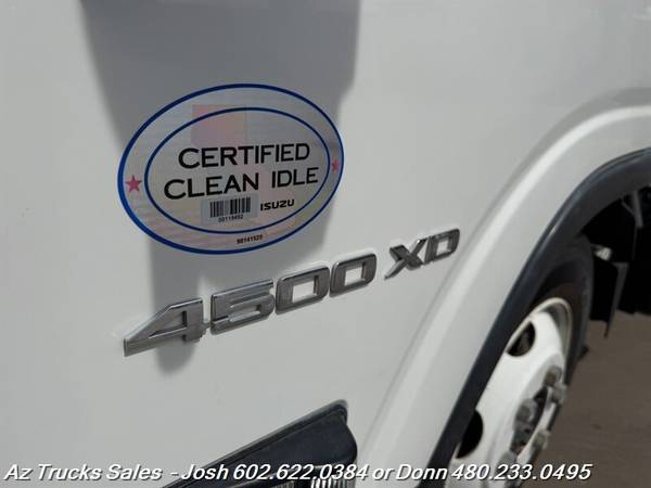 2020, dovoz USA — foto 11 z 12