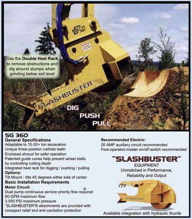 SLASHBUSTER, dovoz Kanada — foto 4 z 6