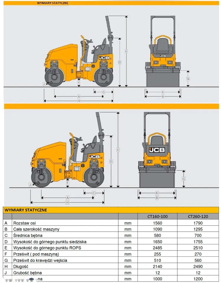 2025 JCB CT, 30 mth, dovoz Skladem v EU — foto 4 z 12