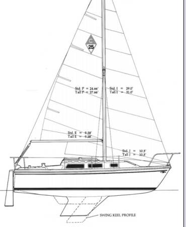 Catalina, dovoz USA — foto 2 z 12