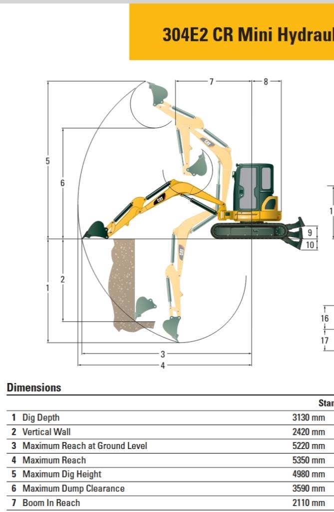 2016 Cat 304 E 2 CR, 4 201 mth, dovoz Skladem v EU — foto 4 z 16